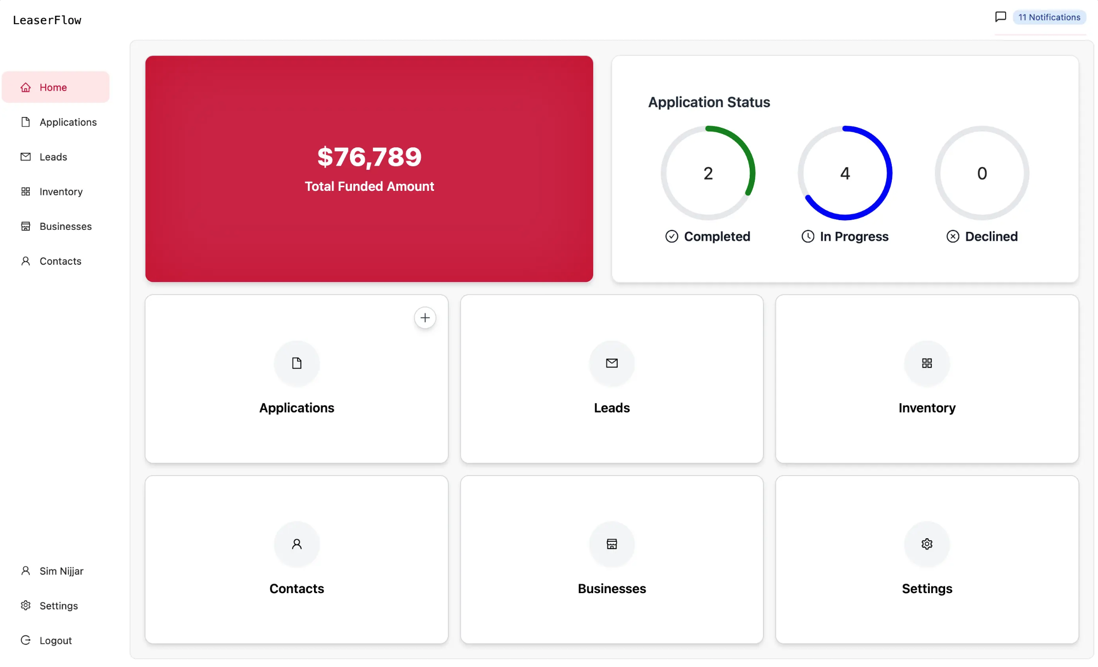 LeaserFlow (ACQUIRED)